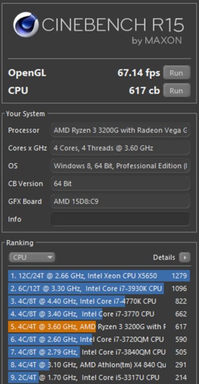 AMD Ryzen 3 3200G CineBench R15